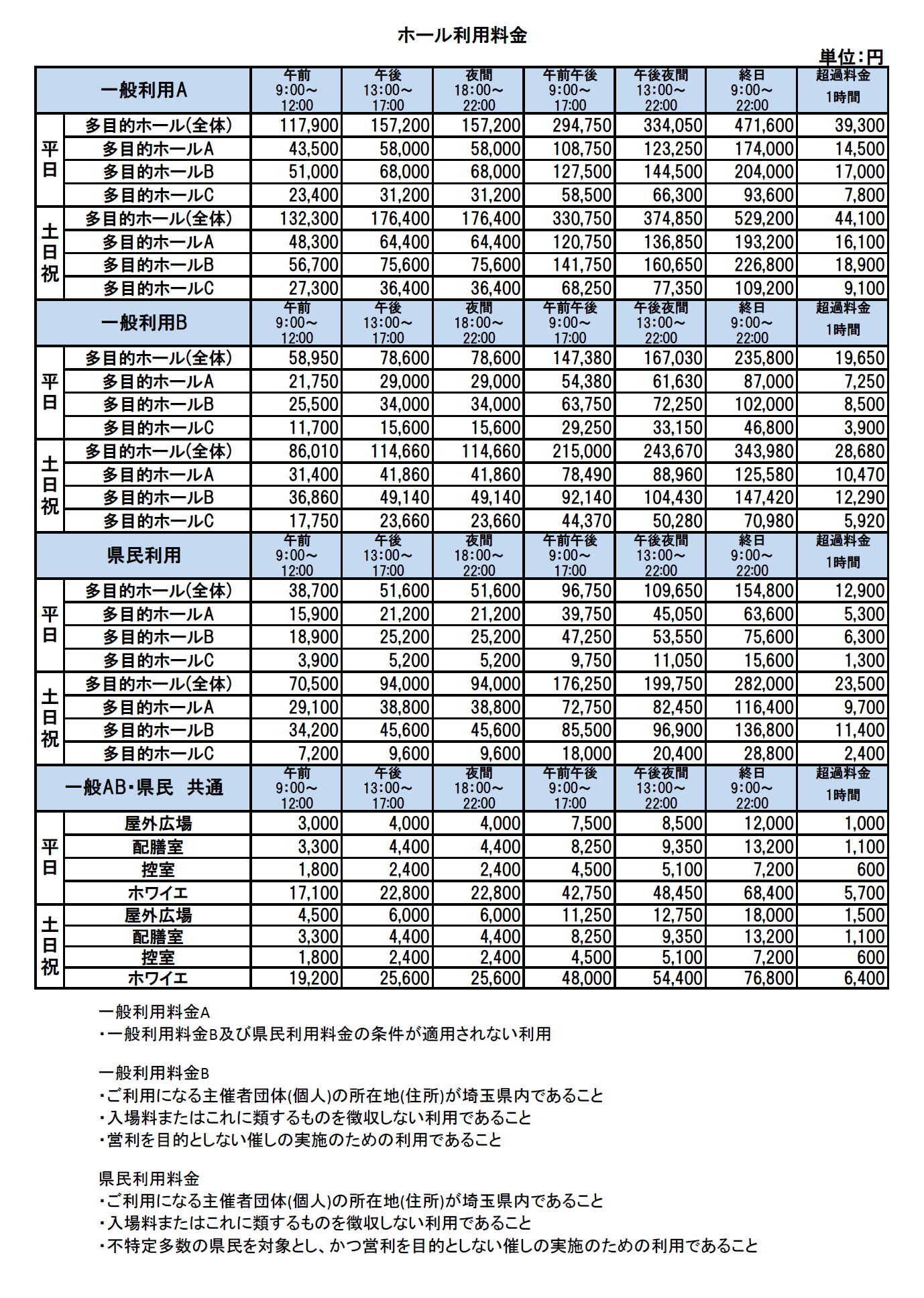 料金表