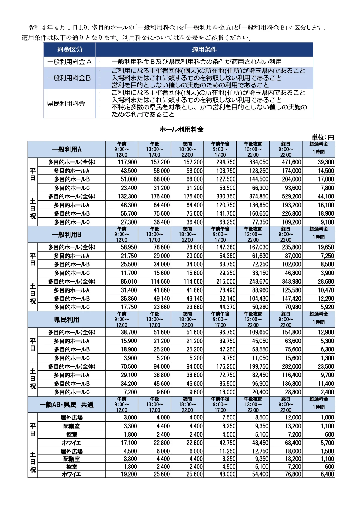 多目的ホール 一般利用料金の区分変更（4/1より）